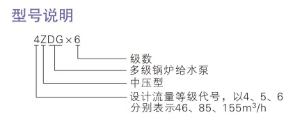 ZDG型中壓鍋爐給水泵型號(hào)說(shuō)明